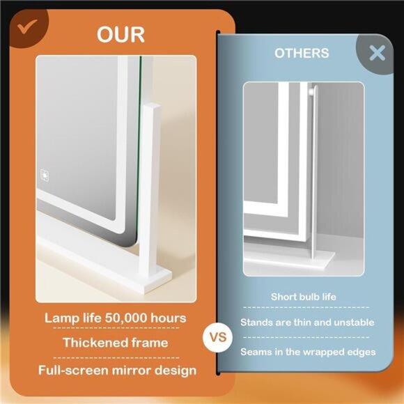 Makeup Vanity Mirror with Lights 15.2" Large LED Lighted Mirror, Hollywood Make - Picture 4 of 7